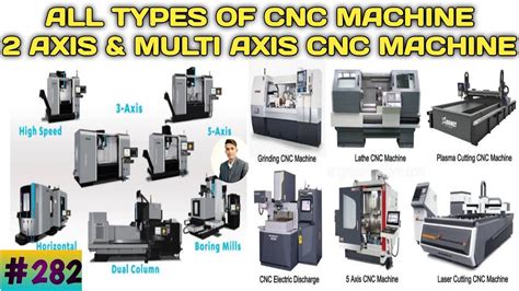 cnc machine practical|types of cnc machines pdf.